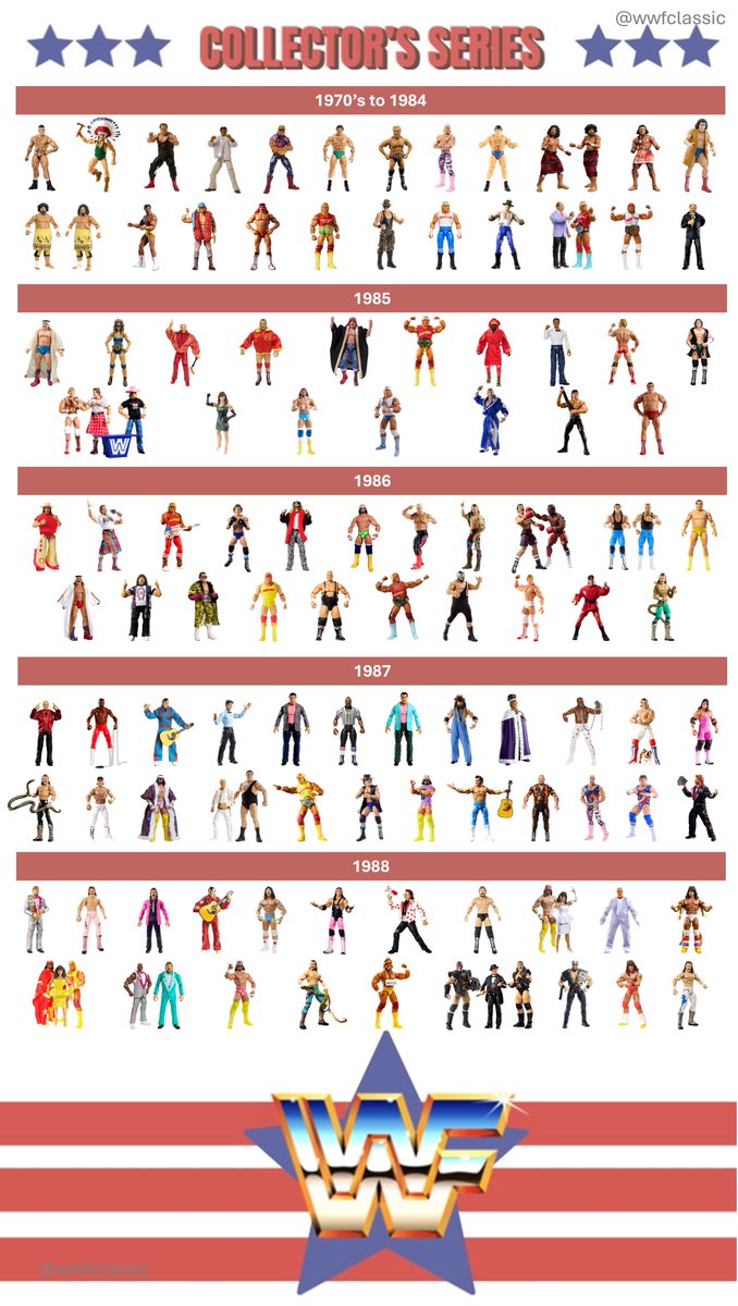 Classic WWF tweet media