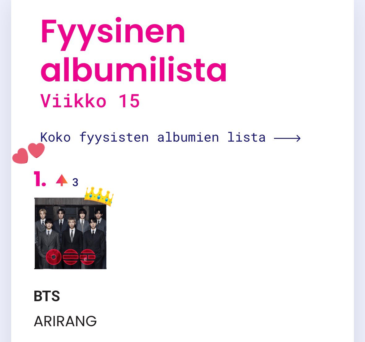 elemage7's tweet photo. Omg, I’m going to cry, seriously. It finally happened! ARIRANG is #1 on Finland’s physical albums chart! 🥹💜 https://t.co/Cb386zgddK