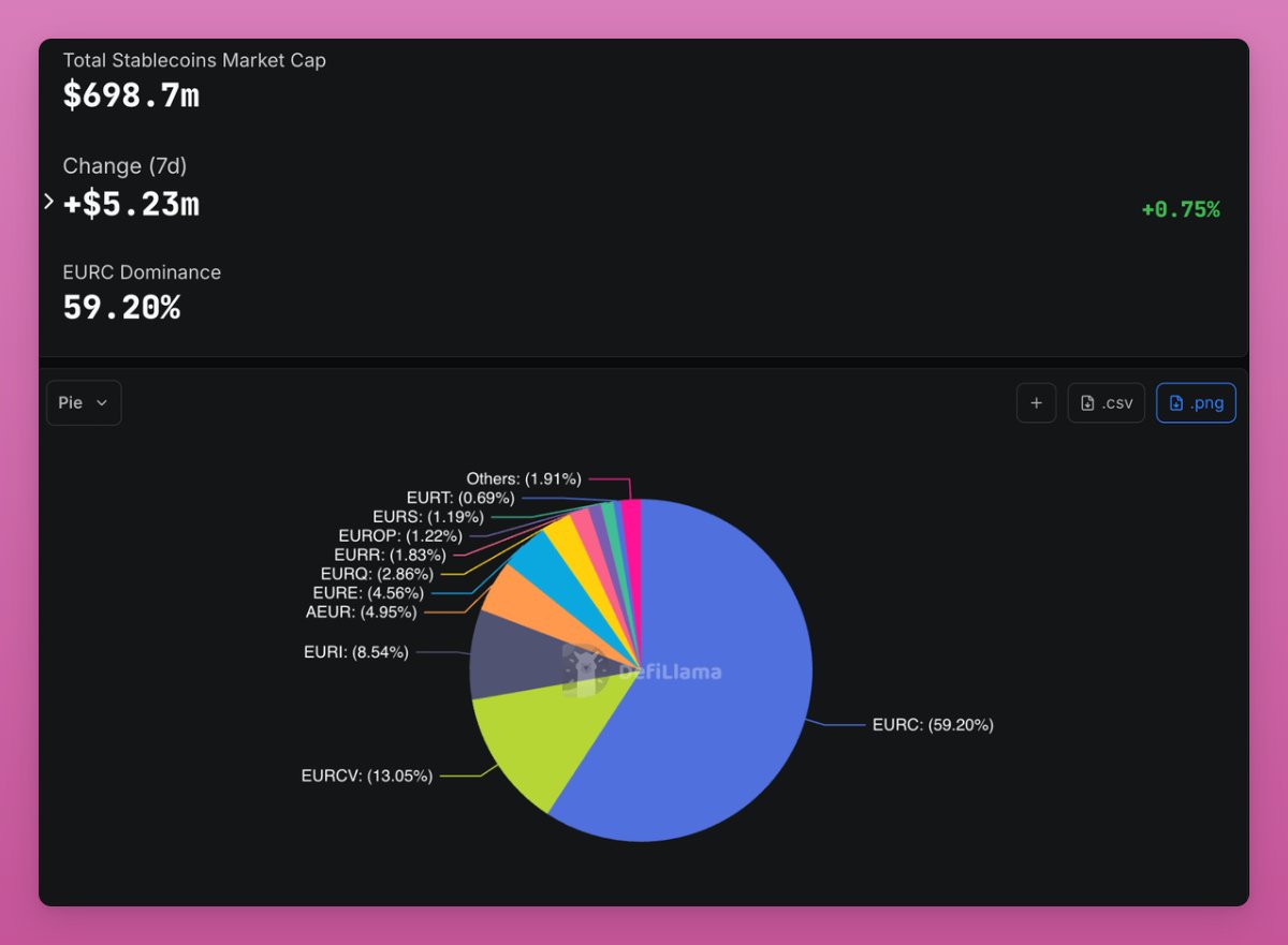 Ignas | DeFi tweet media