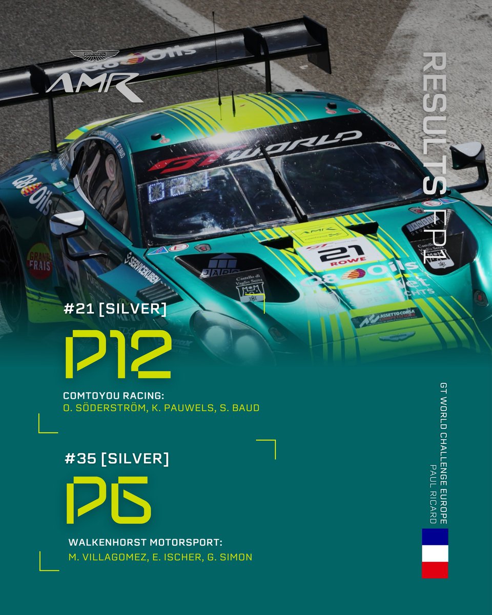 Aston Martin Racing tweet media