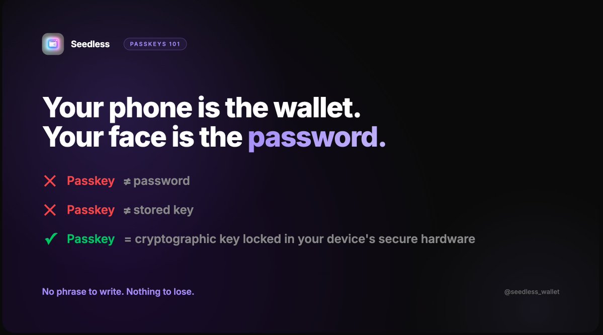 Seedless tweet media