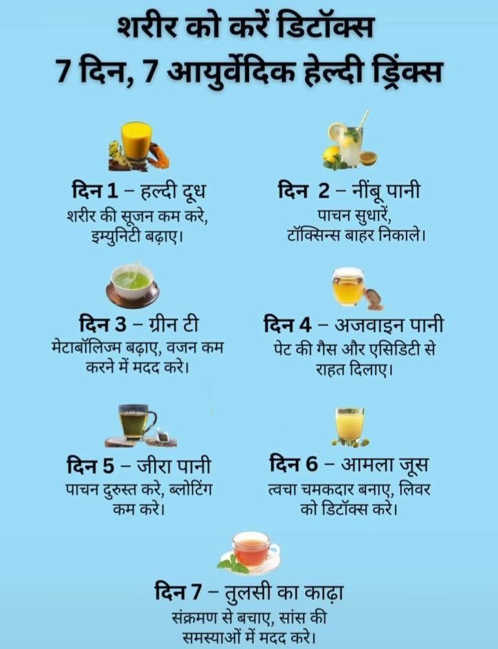 7 दिन, 7 आयुर्वेदिक ड्रिंक्स के साथ शरीर को दें नेचुरल डिटॉक्स हल्दी दूध से इम्युनिटी, नींबू पानी से पाचन, ग्रीन टी से मेटाबॉलिज्म, और तुलसी काढ़ा से सुरक्षा। 
 #HealthyLife