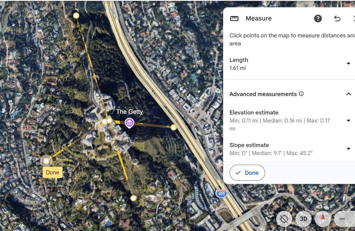 Occupy The Getty tweet media