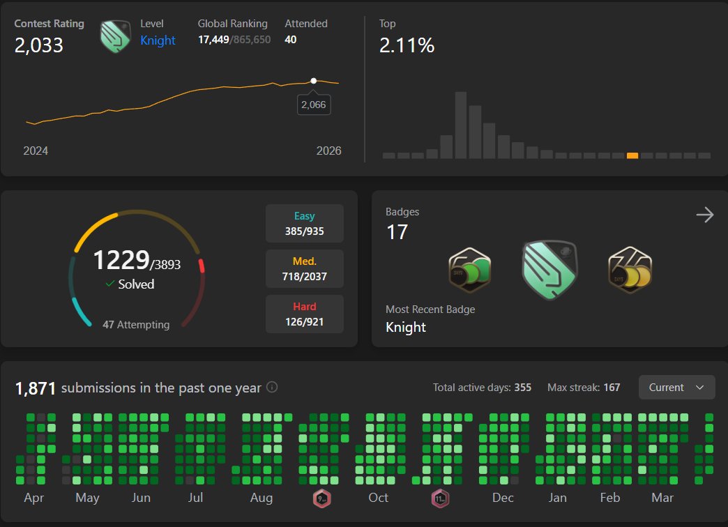 localhost tweet media