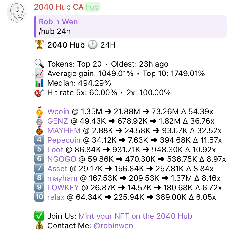 Robin Wen tweet media