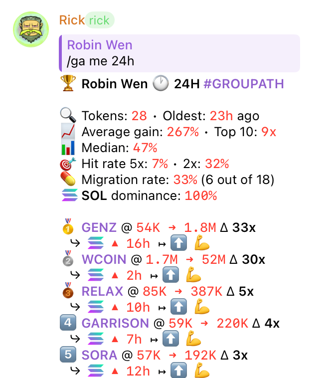 Robin Wen tweet media
