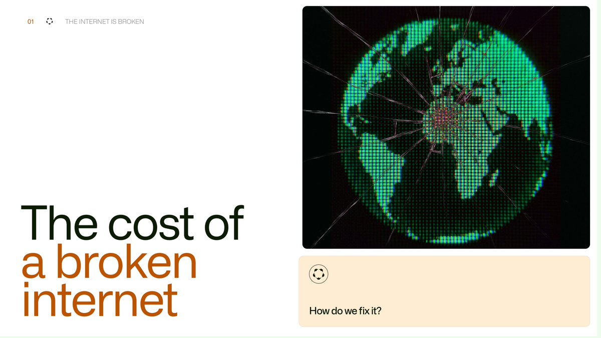 The internet is broken.

AI slop conquers our feeds. Deepfake scams are normal. Identity fraud and theft, worse than it's ever been.

What's it actually costing us? 👇