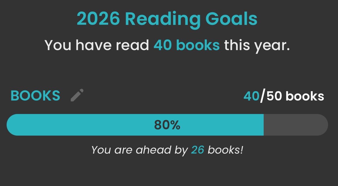 ElenasChristian's tweet photo. Quitting uni to focus on my reading goal https://t.co/UvMxyCAjG7