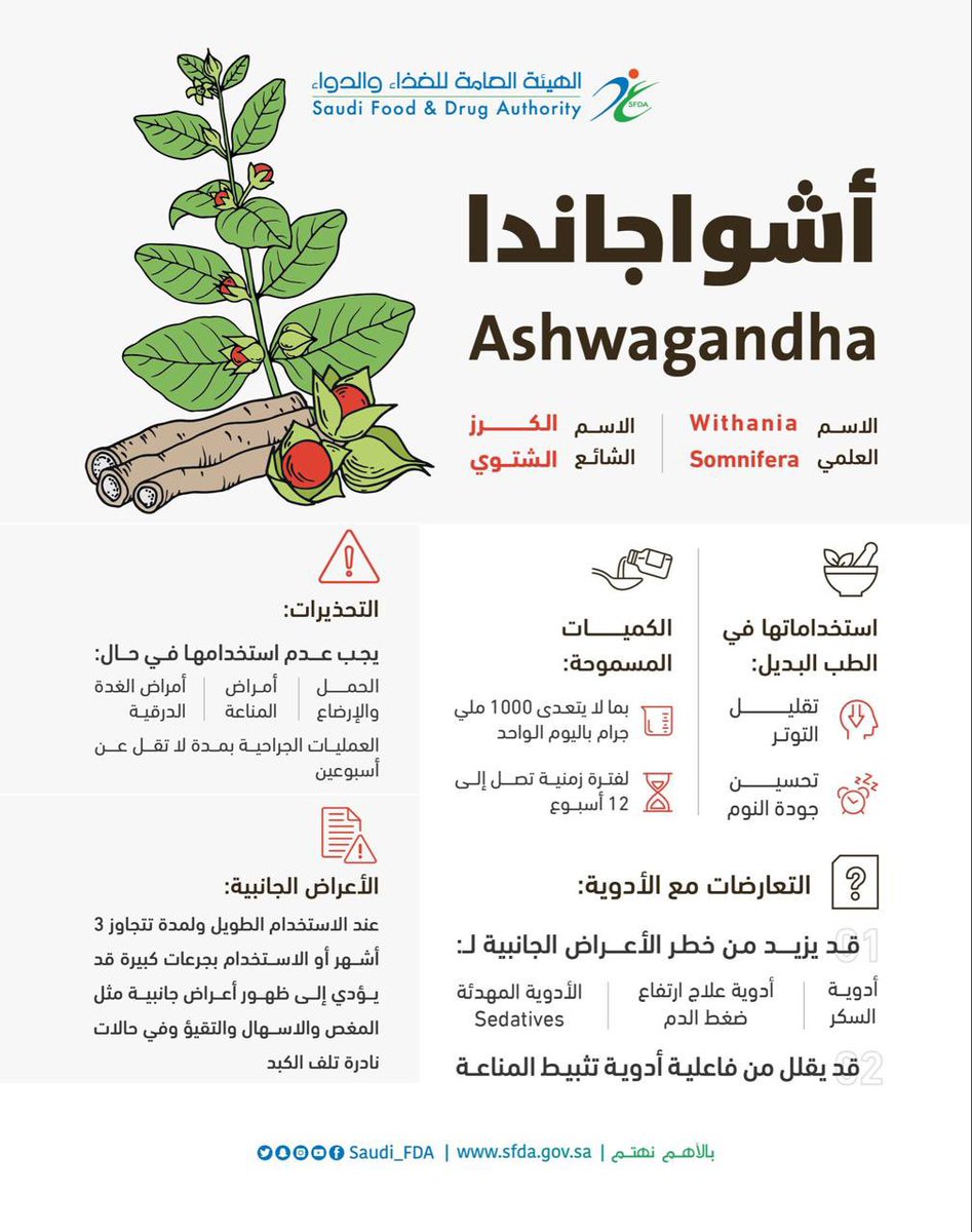 د.هاني العبدلي tweet media