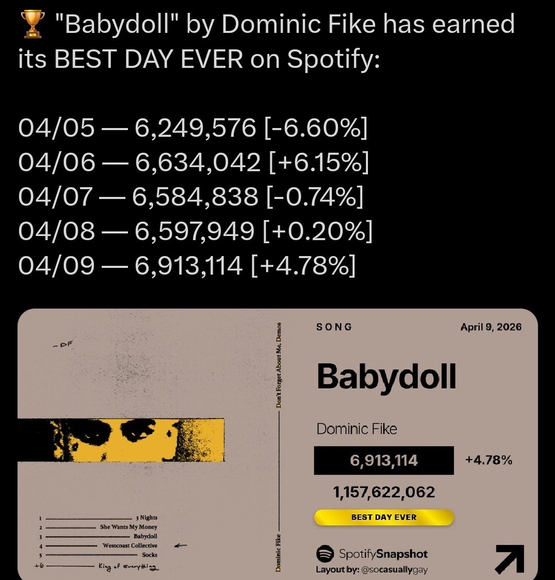 𝐾𝑎𝑟𝑒𝑛 ⊙⊝⊜ ⁷ ⟭⟬ ⁶¹³ tweet media