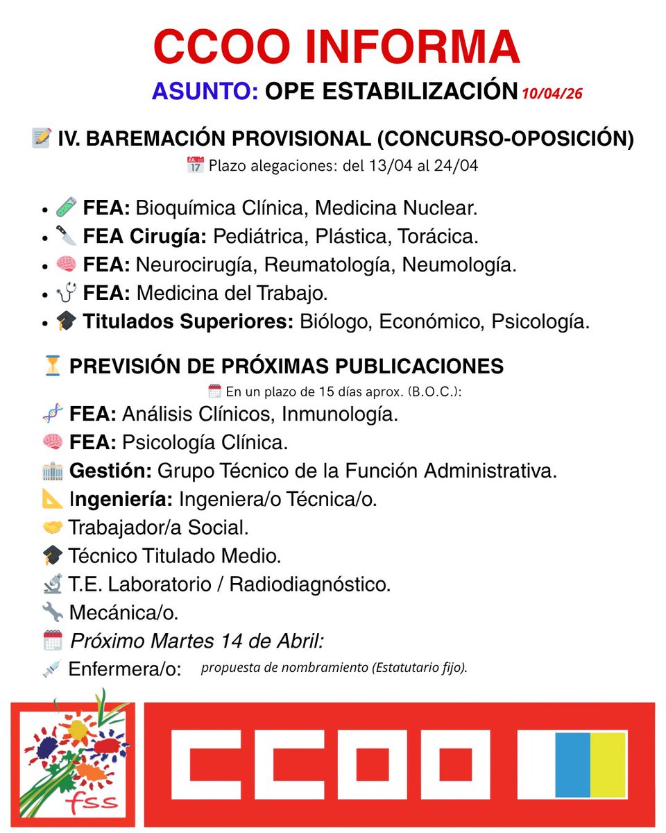 FSS-CCOO Canarias tweet media