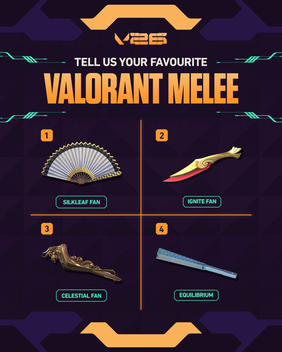 VALORANT India & South Asia tweet media