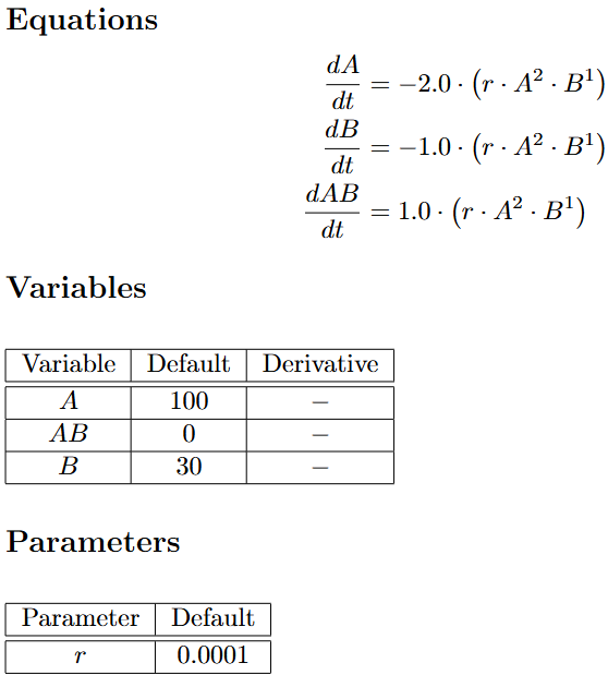 StOliverio's tweet photo. A month ago we released version 1.0 of Poincare and SimBio, python libraries for simulating dynamical systems and chemical reactions. We now released version 1.1 with:
- Reports with a system's equations and variables in Latex.
- Stochastic simulation with Gillespie's algorithm. https://t.co/uKt2pv02a8