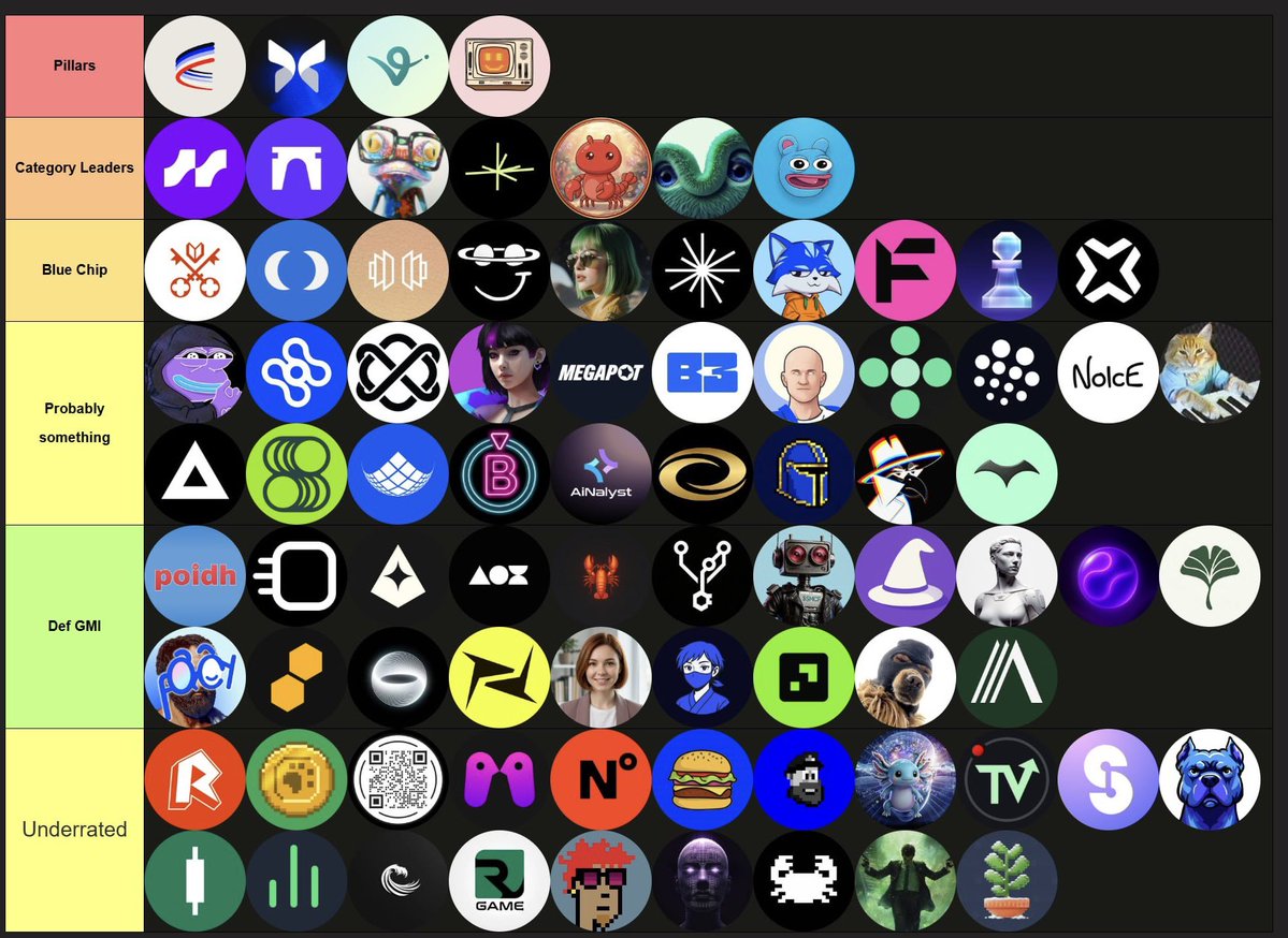 Premier Base tweet media