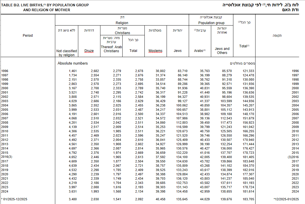 Gerardo Moscatelli tweet media