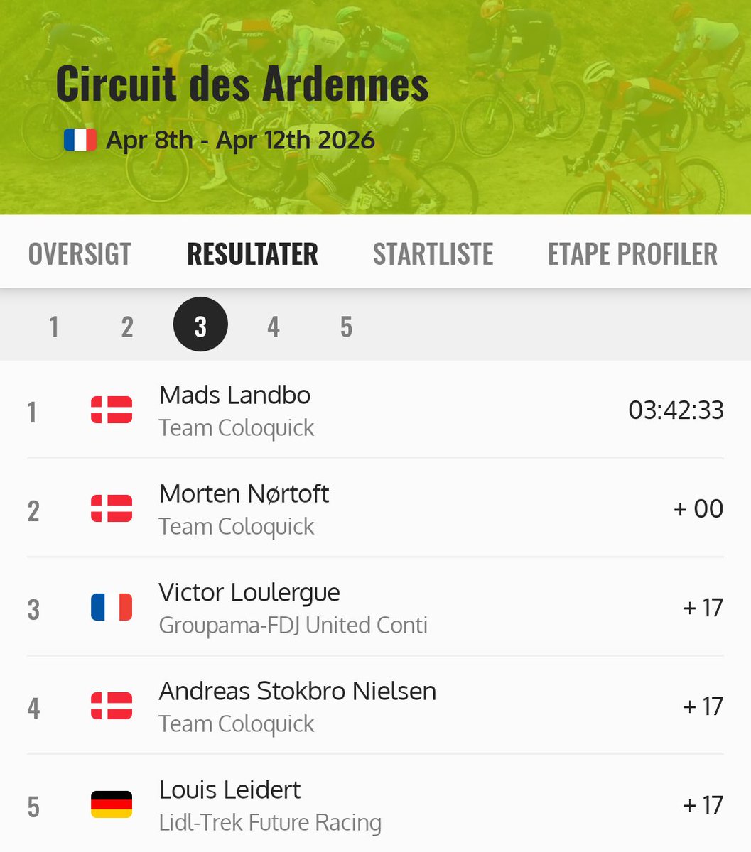 Mathias Fisker Mundbjerg tweet media