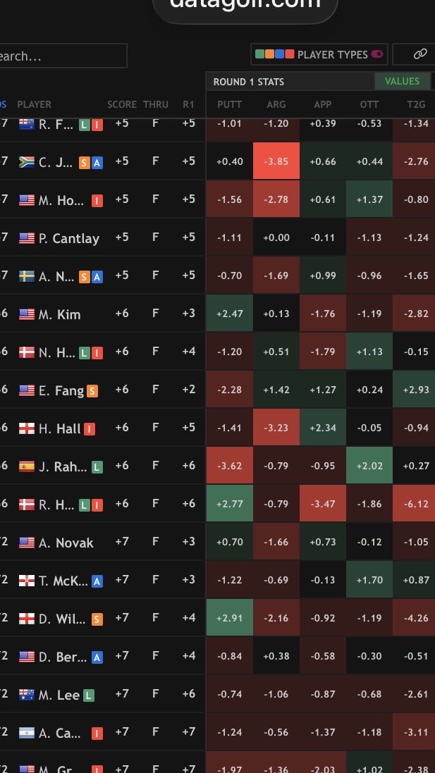 Warren Doppler tweet media