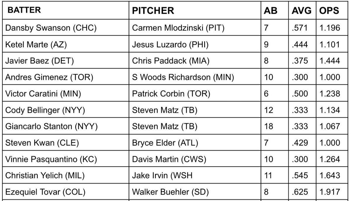 Kay Parlays tweet media