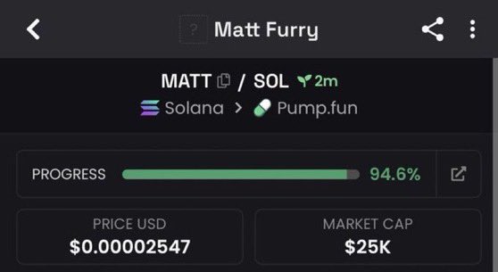 SOLANA ROCKET🚀 tweet media