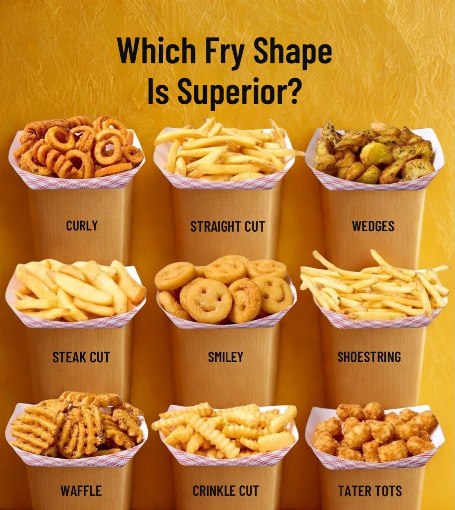 Food Hub tweet media