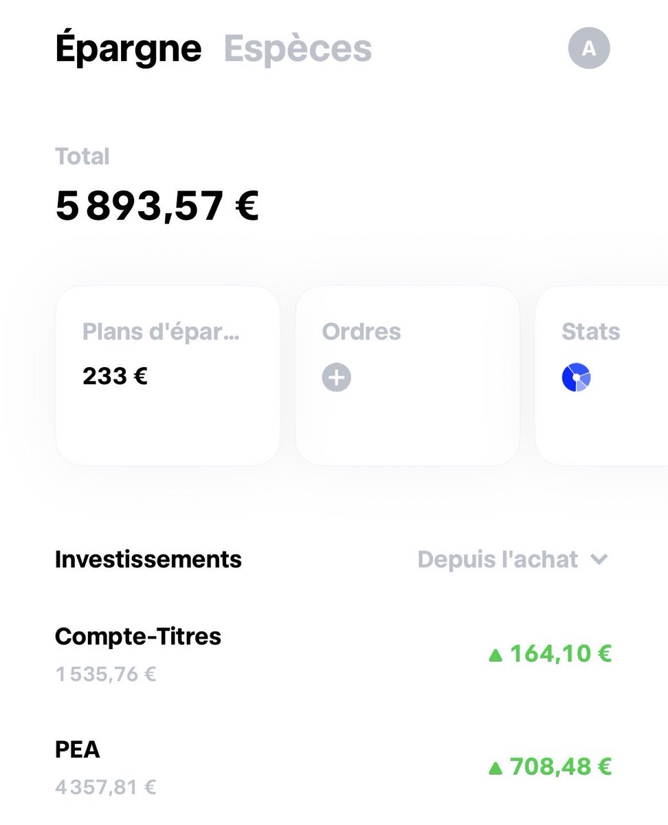 investis avec ari tweet media