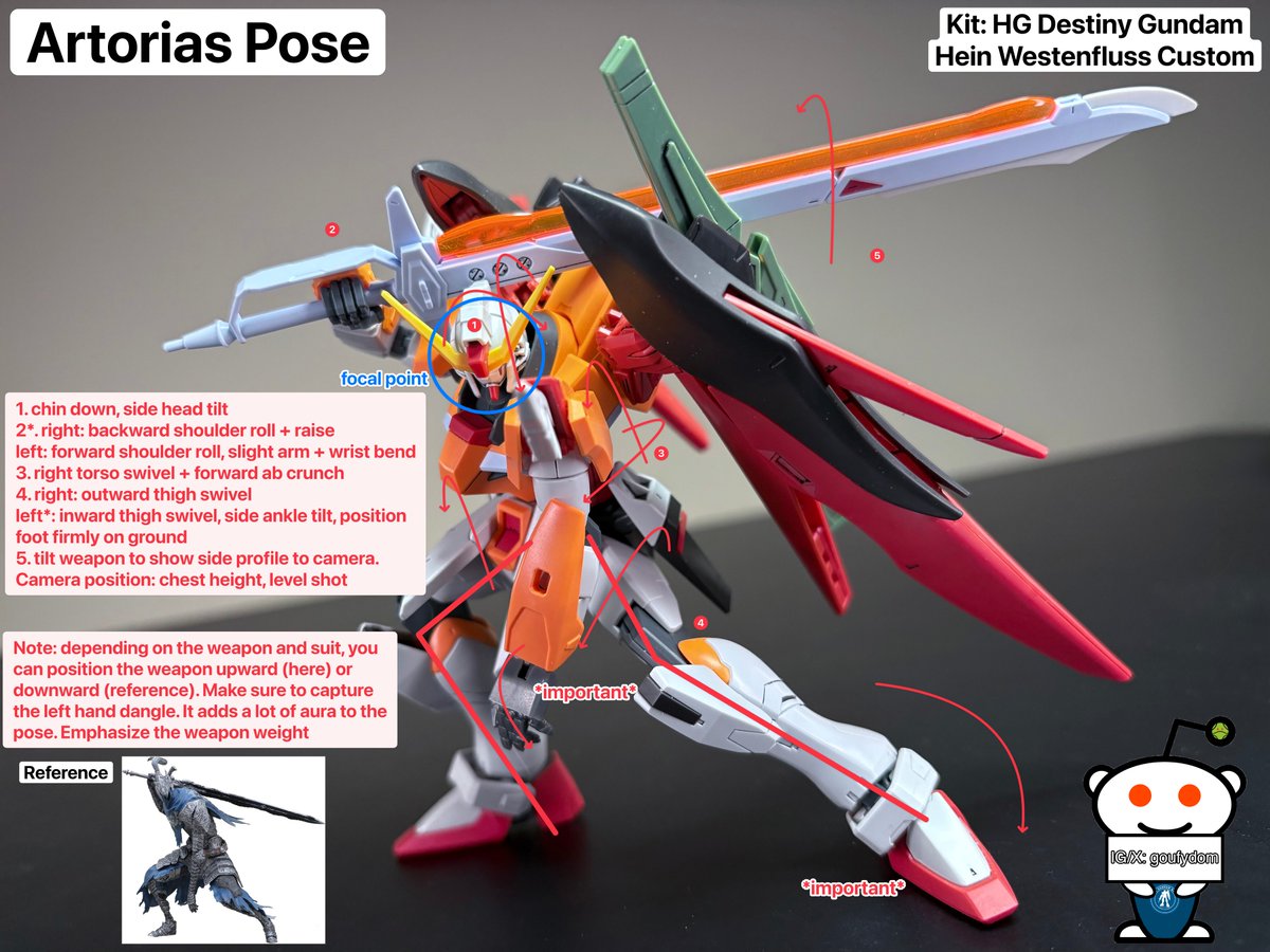 goufydom's tweet image. Artorias pose

Create a slouch posture to emphasize the weapon weight.

#gundam #gunpla #ガンダム #プラモデル #ガンプラ