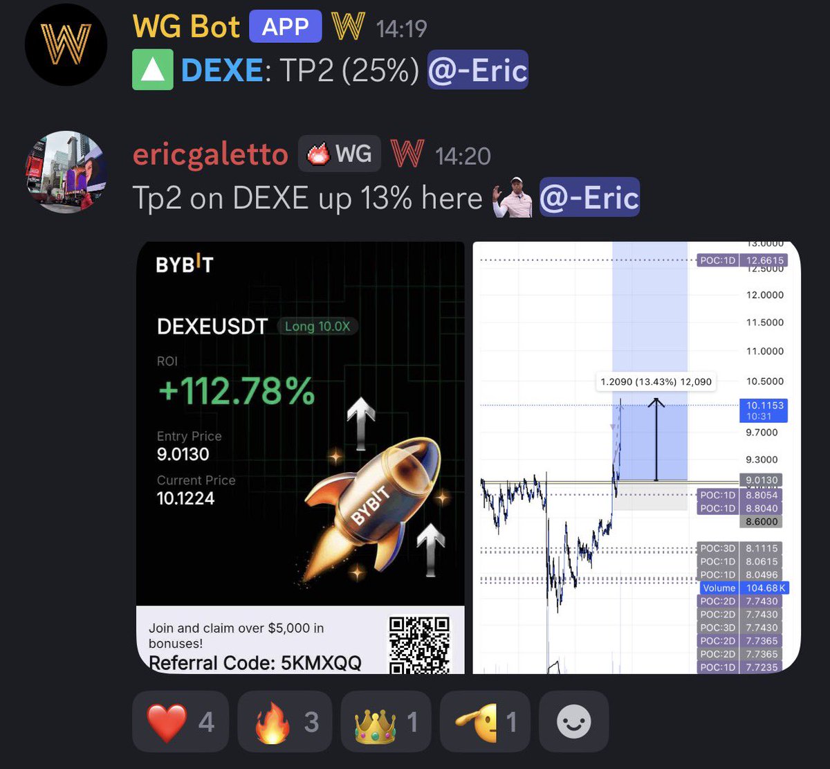 TraderEric tweet media