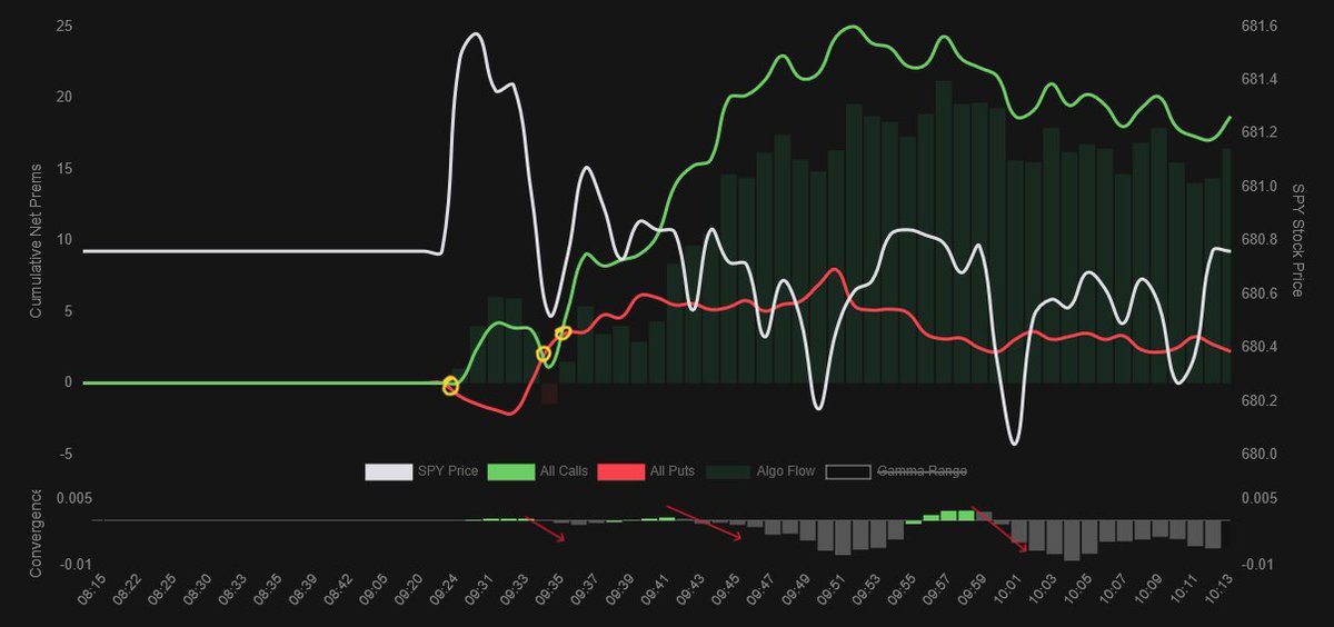 CheddaFreeze tweet media