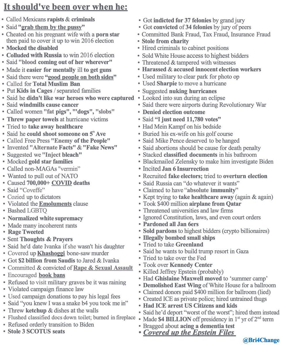 formerly Bri4Change2024, Bri4Change, Bri4Change1 tweet media