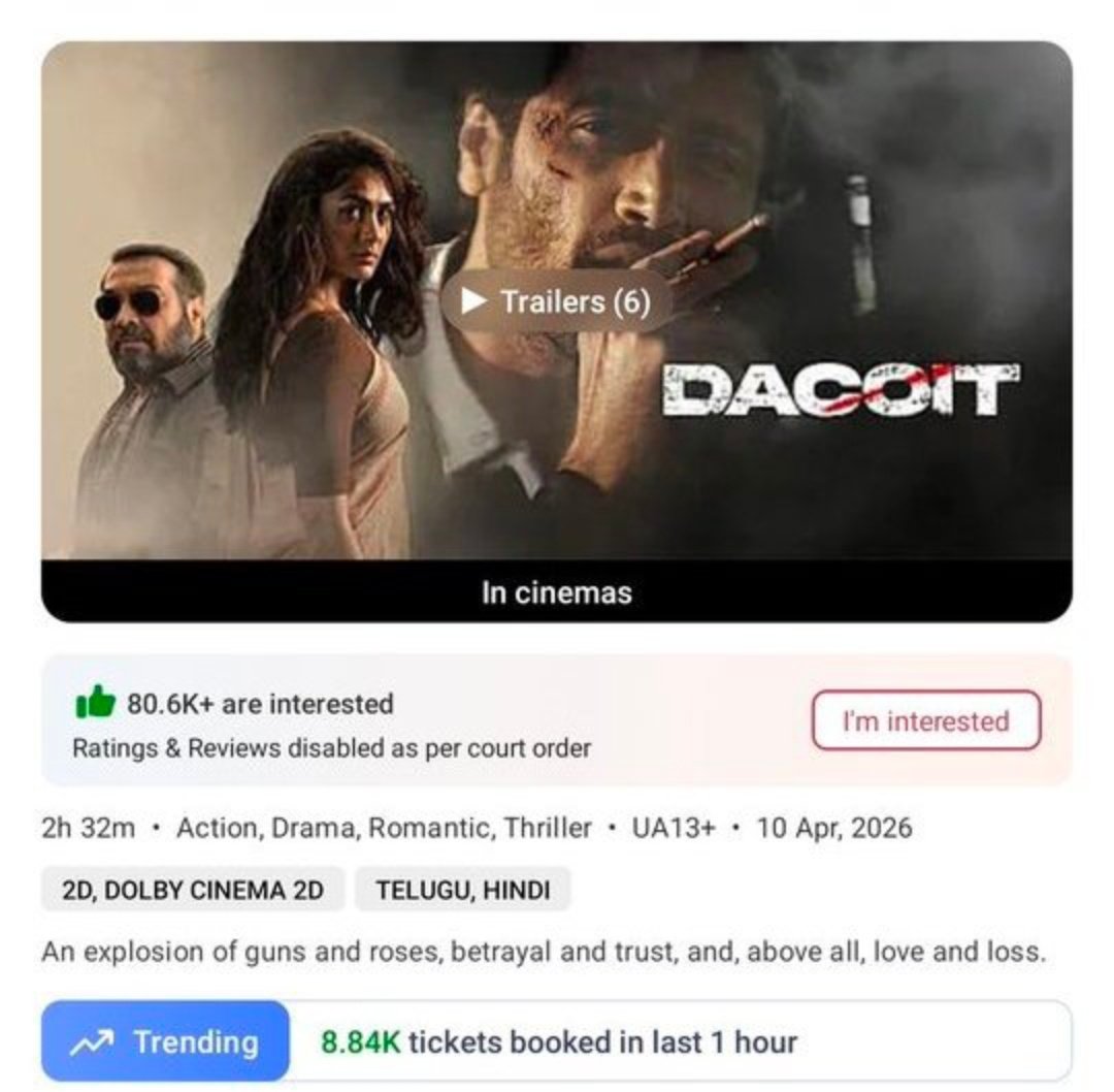 __Rahul12's tweet photo. Here Blockbuster streak continue for @AdiviSesh 🔥
#Dacoit https://t.co/a40gwFrACZ