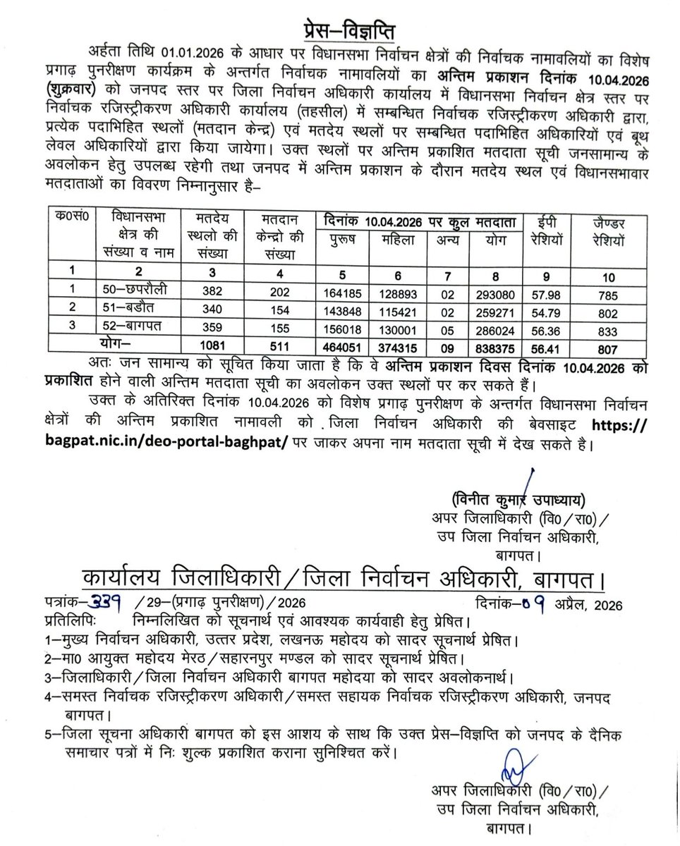 DEO Baghpat tweet media