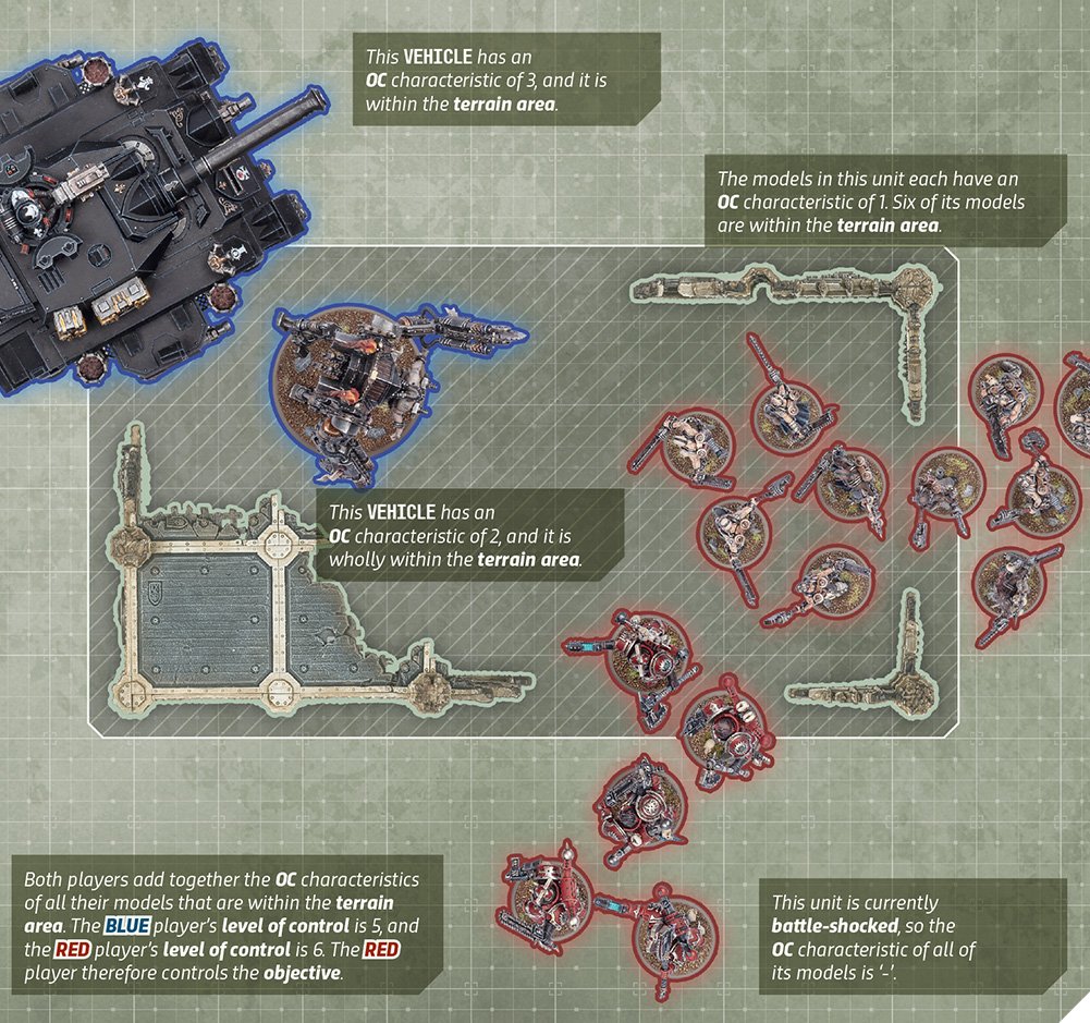 Norn-Queen Kya tweet media