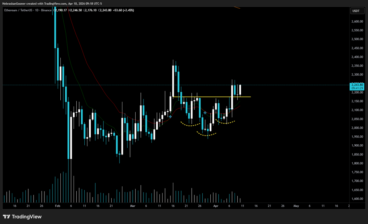 Nebraskangooner tweet media
