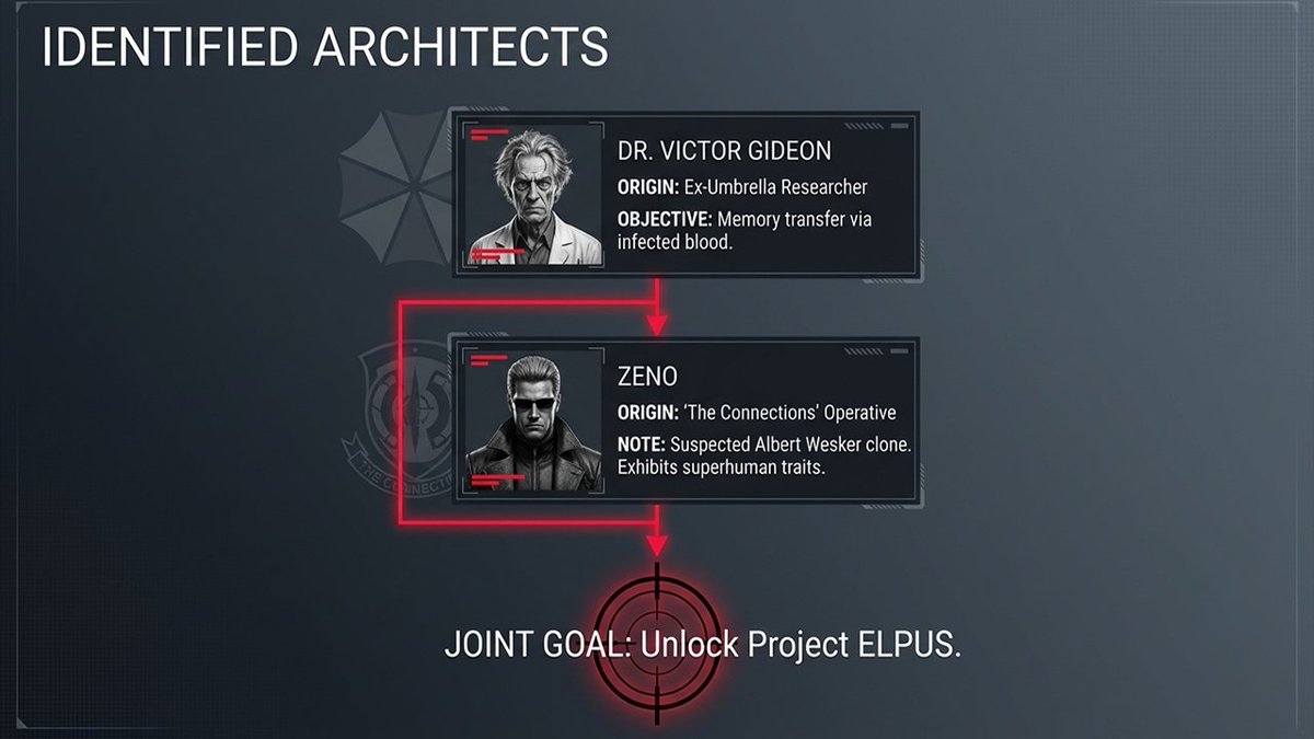 Geeks - جيكس tweet media