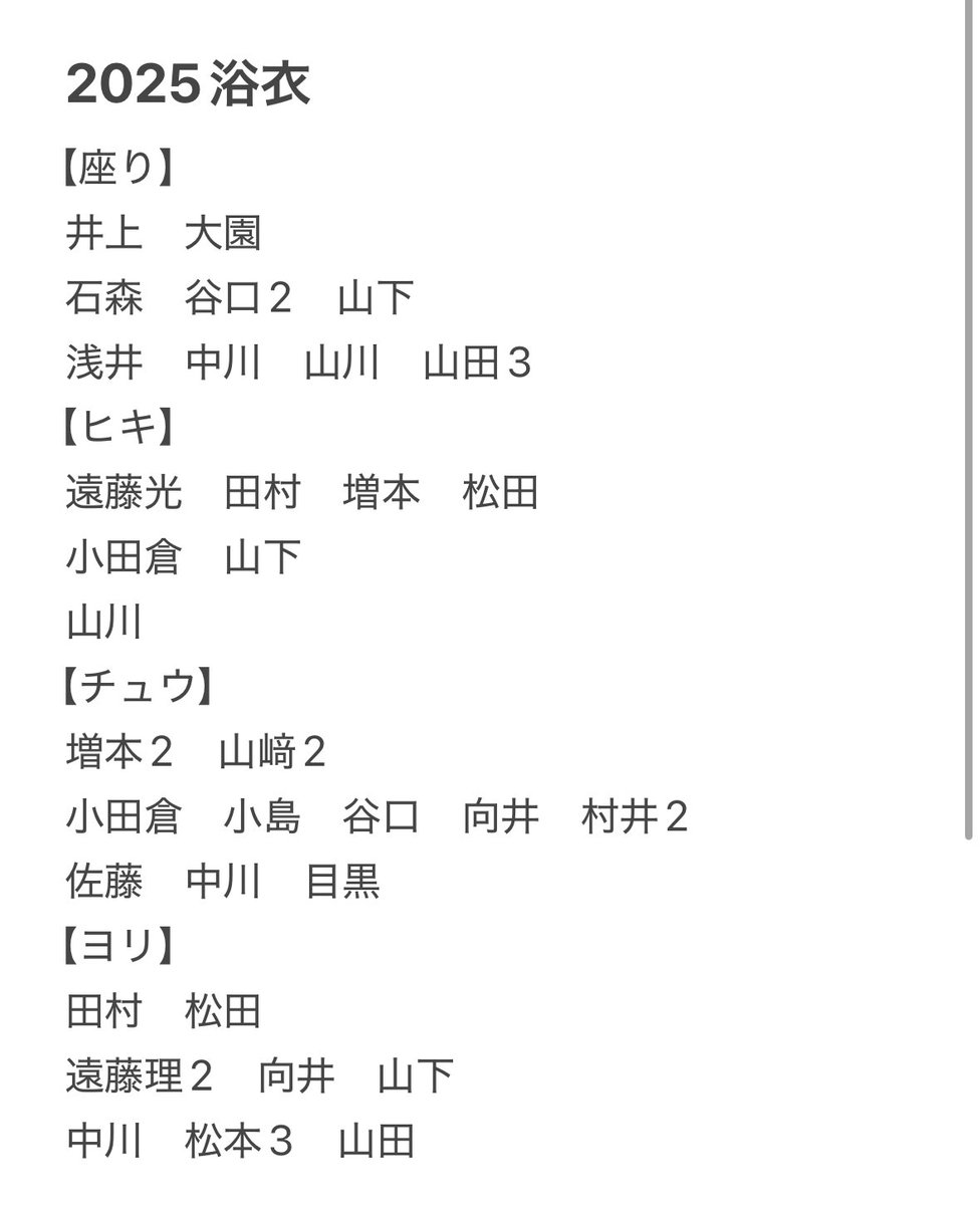 かねち tweet media