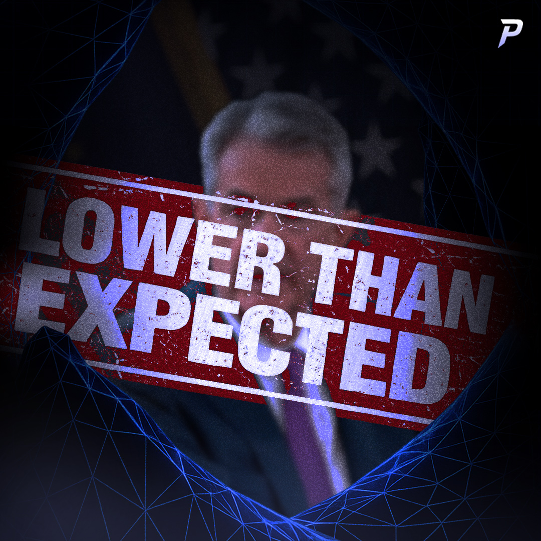 🟡CPI BELOW EXPECTATIONS🟡

🟥CPI comes in softer at 3.3%

$BTC, you know what to do🫣