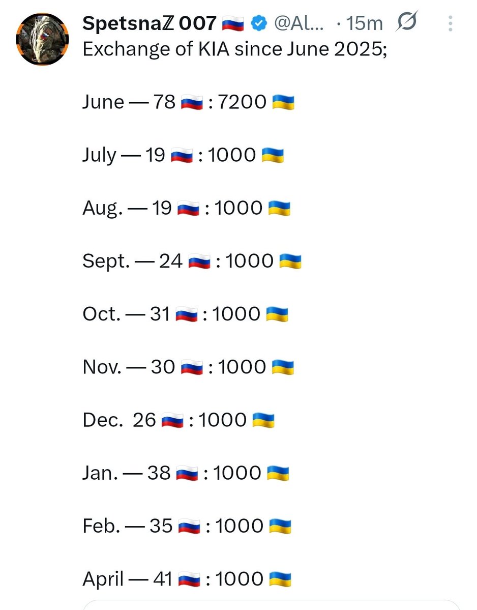Causeway warrior tweet media