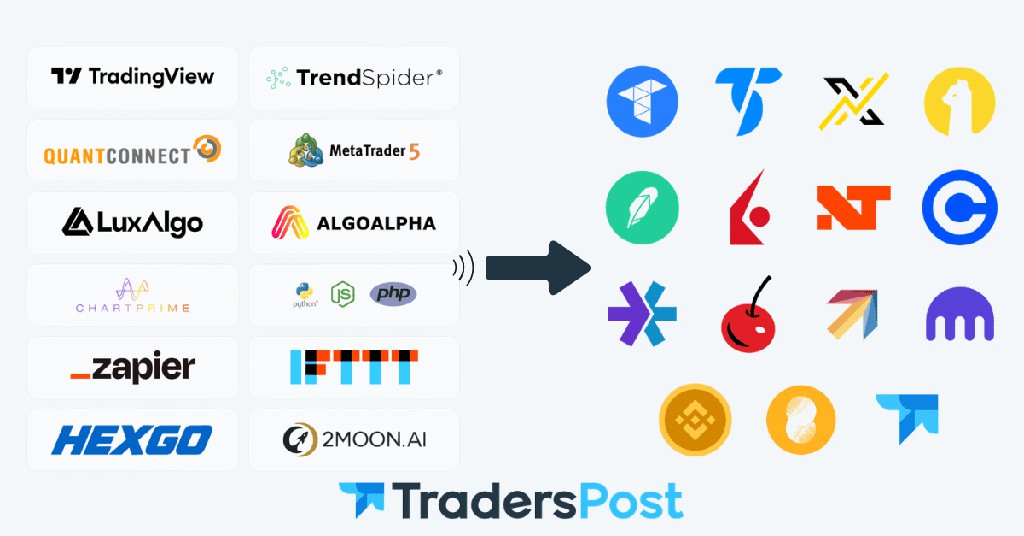 prosperityleadr's tweet photo. What is Auto Trading?
Complete guide to automating your Trading Strategy
https://t.co/SwcoUcyho7
#traderspost #autotrading #trading https://t.co/beewOP7Vg7