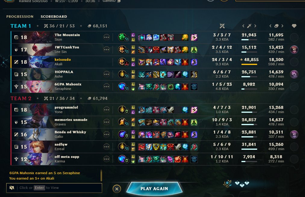 KURONEEL tweet media