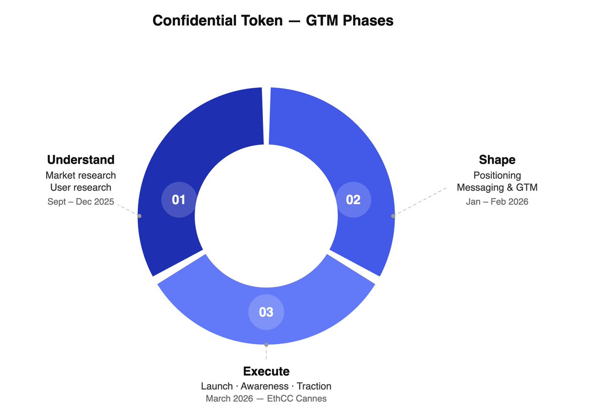 younma.eth tweet media