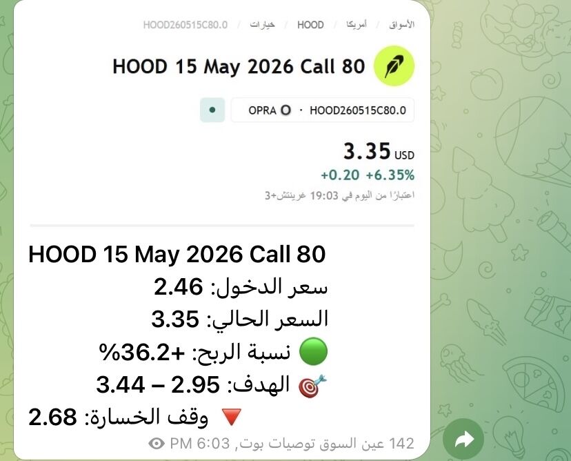 yn37899's tweet photo. من توصياتنا في القناة يوم الخميس ٩/٤/٢٠٢٦ #HOOD
تم اقتناص العقد بسعر ٢.٤٦ وصل العقد الي ٣.٣٥ بارتفاع ٣٦.٢٪؜
لا تتردد في الانضمام الي القناة فهي مجانية

https://t.co/CgDQQqaVvF
#السوق_السعودي #السوق_الامريكي #توصيات_أوبشن #تداول #الاسهم_الامريكية #استثمار #عين_السوق
#SPY #SPX #QQQ #NVDA #TSLA #AMZN #AAPL