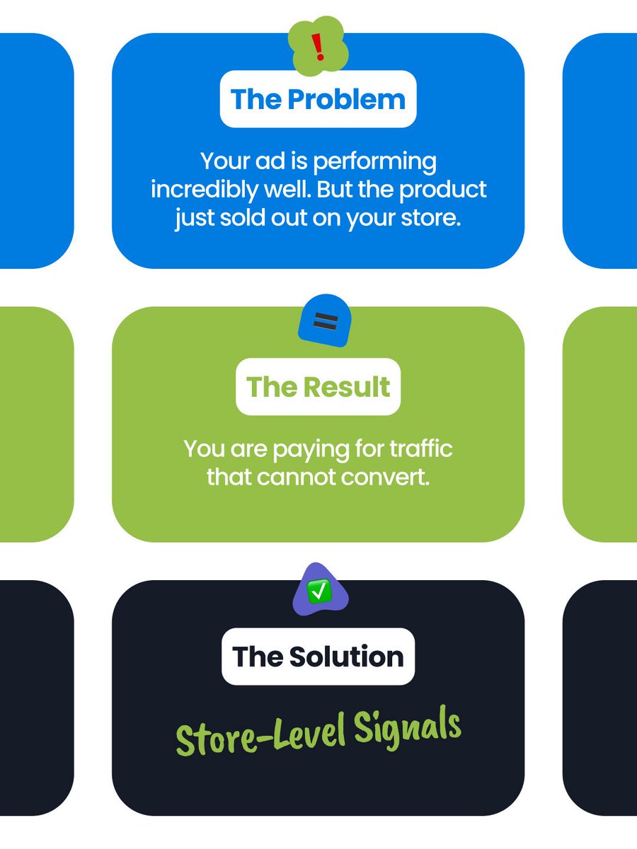rockadscom's tweet photo. Introducing the Rockads Ad Automation x Shopify Integration! 🚀🛍️

We are bridging the gap between your ad campaigns and your store’s inventory with Store-Level Signals. By connecting Shopify directly to the Rockads Panel, your ads can now "see" real-time commerce activity—like product availability, actual sales, and order data.

Swipe through to see how it works & what else it can do 👉

Ready to stop wasting spend and start scaling smarter? Head over to the Rockads Panel to connect your Shopify store today! 🔗

#Rockads #Shopify #AdAutomation #EcommerceMarketing #DigitalMarketing #ROAS #MediaBuying #EcommerceGrowth