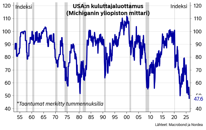 Jan von Gerich tweet media