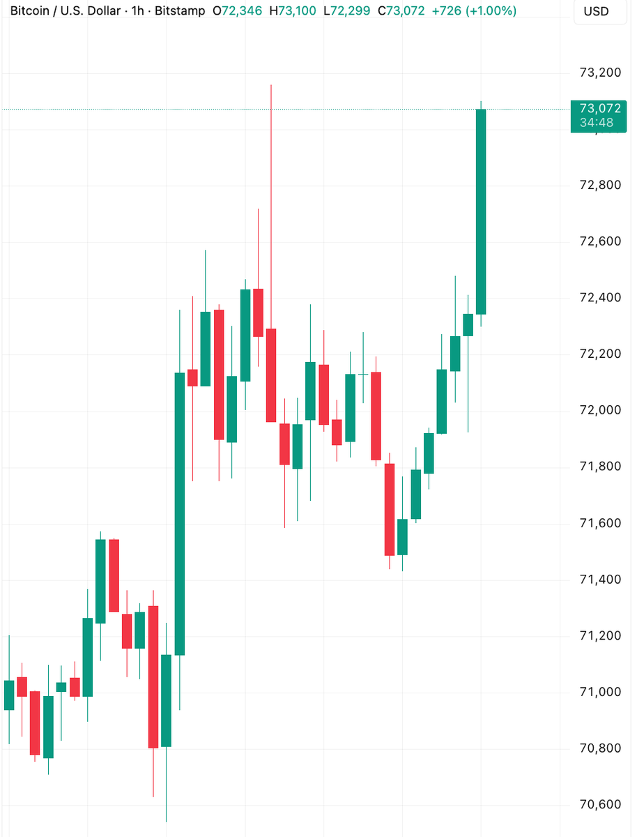 Coin Bureau tweet media