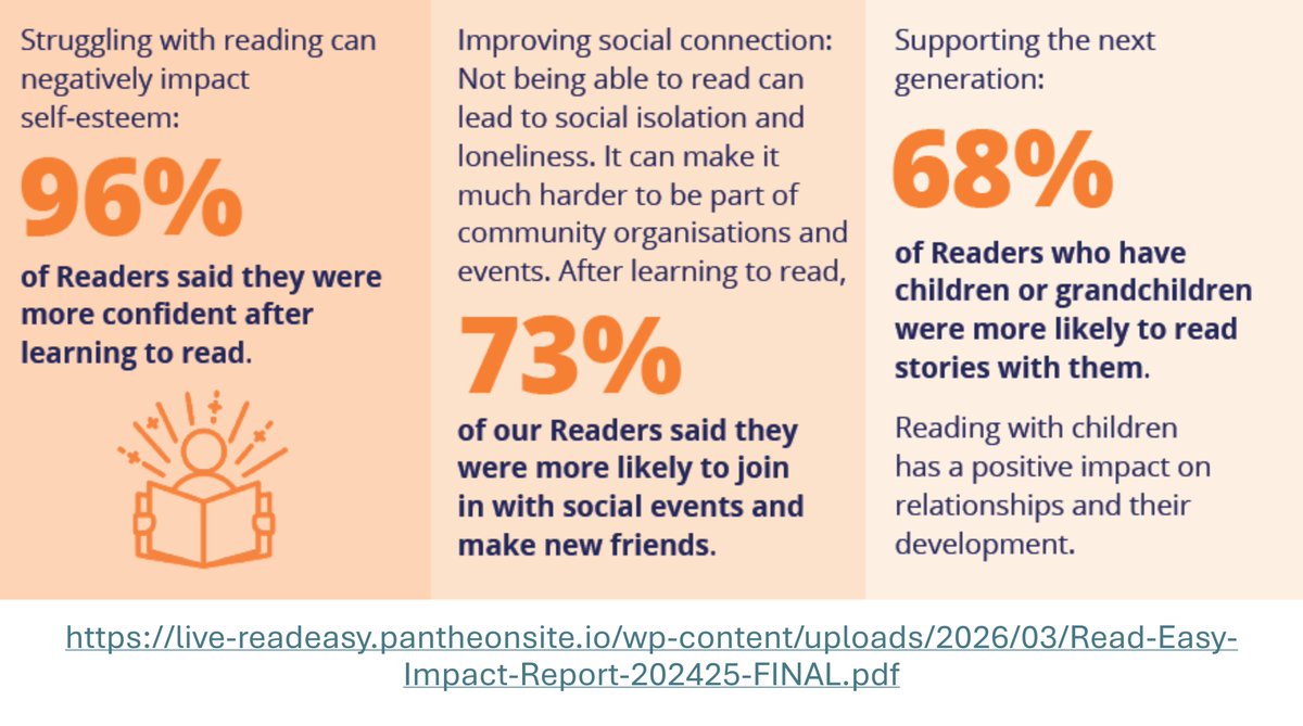 @ReadEasyShropshireHills tweet media