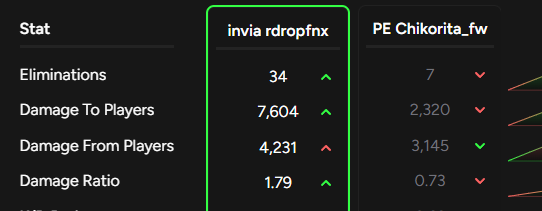 でぃべろぷ tweet media