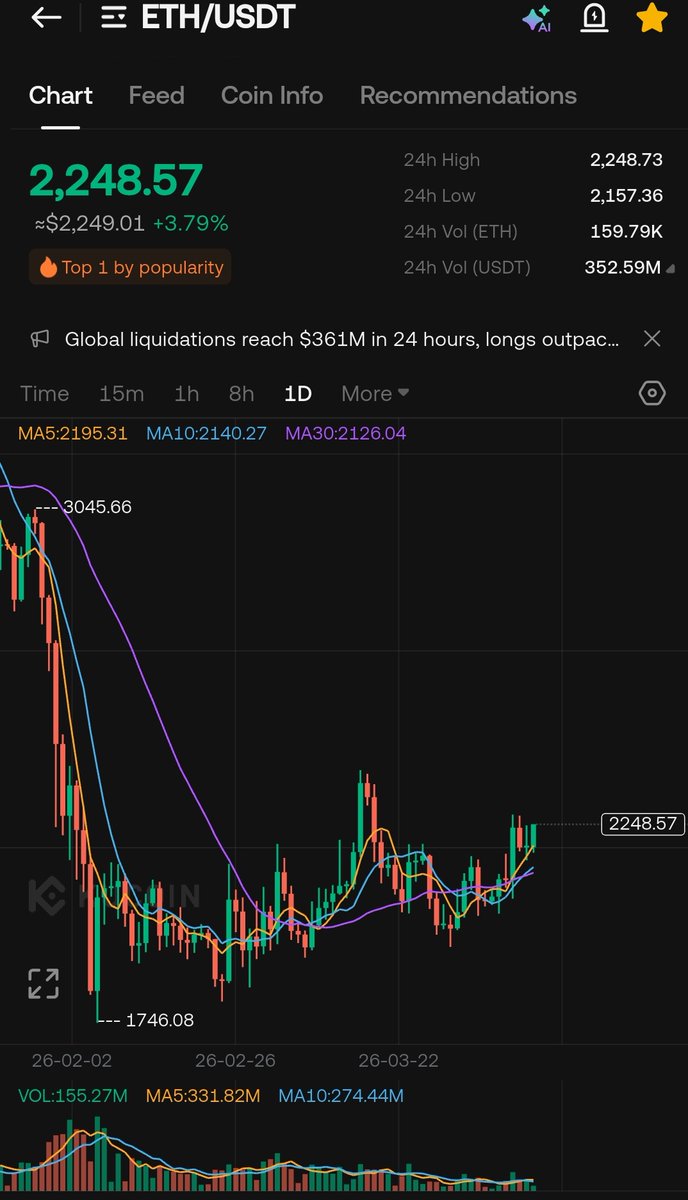 WIZZ🥷 ( beware scammers ) tweet media