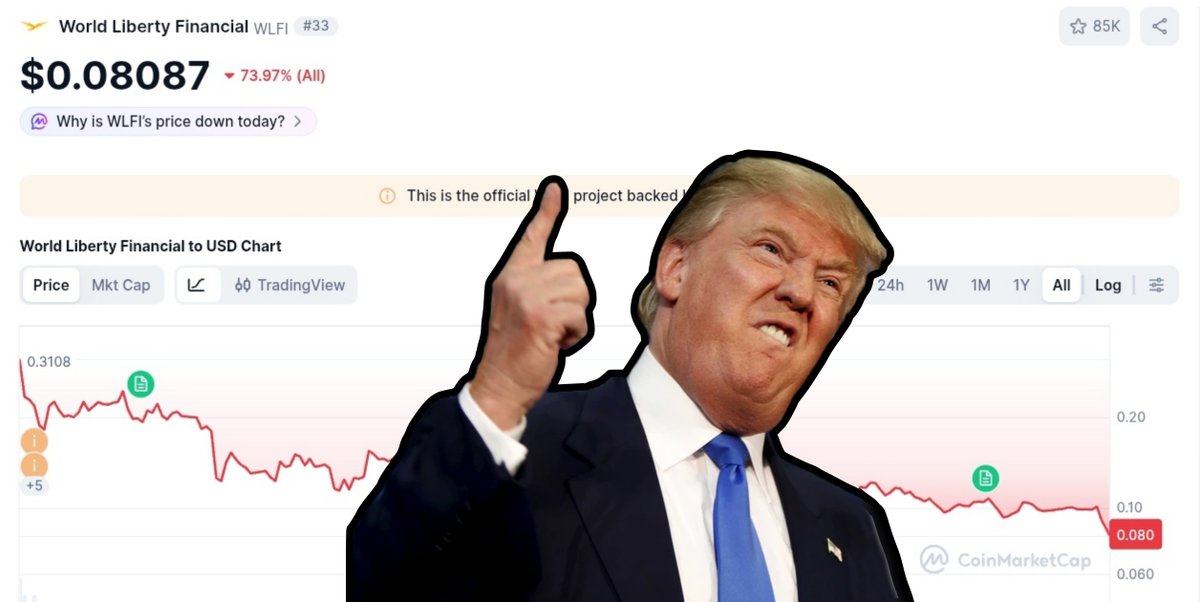 TheMaran's tweet photo. > be us president
> launch world liberty fi
> keep your family in the team
> conduct a presale
> raise ~$590,000,000 from public and private
> blacklist high profile investors wallets
> prevent majority people from selling
> dump the token non stop
> keep your friend as the cto of wlfi
> the friend must be the founder of dolomite
> deposit ~5% of wlfi supply in dolomite
> borrow usdc, usd1
> add more rewards to increase pool supply
> drain the usd1 lending pool to 100% utilization
> trap the depositors and spike rates
> send the borrowed funds to coinbase prime
> fuds started, token price goes down

i have never seen a president like him

absolute cinema by president
