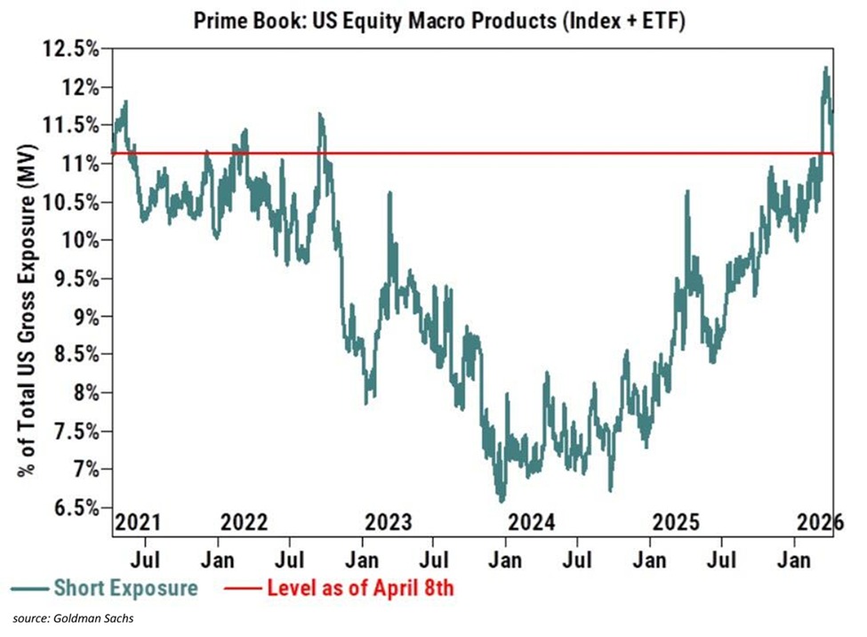 The Kobeissi Letter tweet media