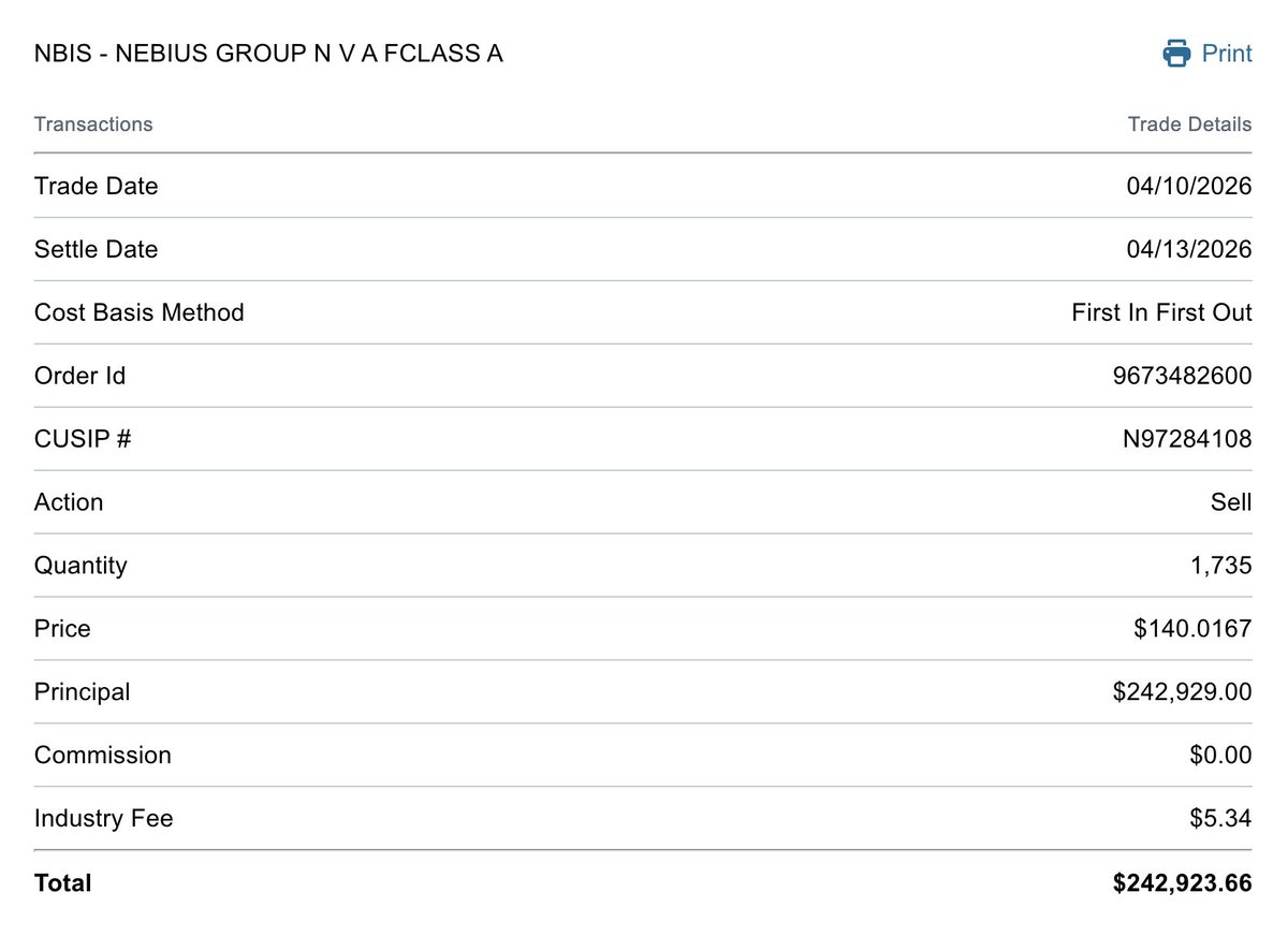 StockTrader_Max tweet media